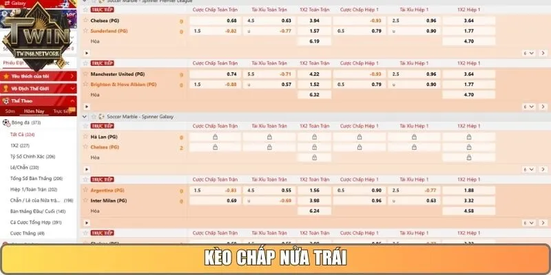 Kèo chấp nửa trái