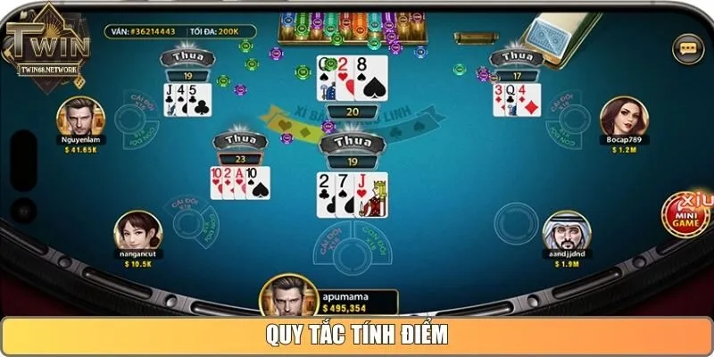 Quy tắc tính điểm